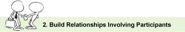 Traffic Design: Build Relationships Involving Participants